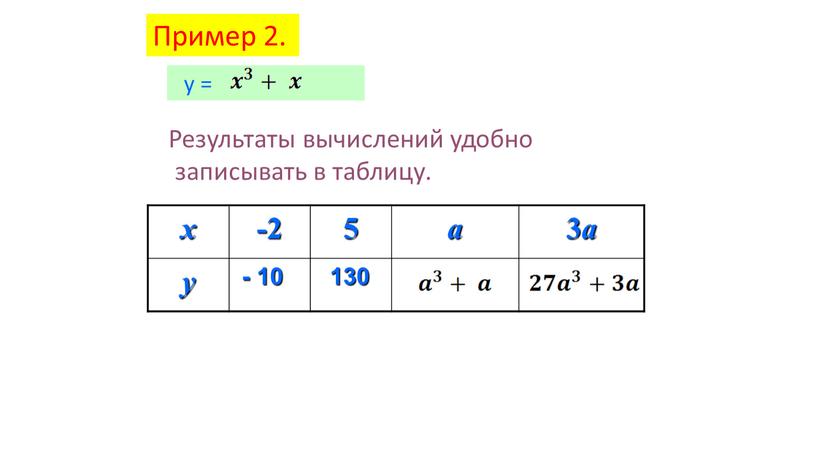 Пример 2. Результаты вычислений удобно записывать в таблицу