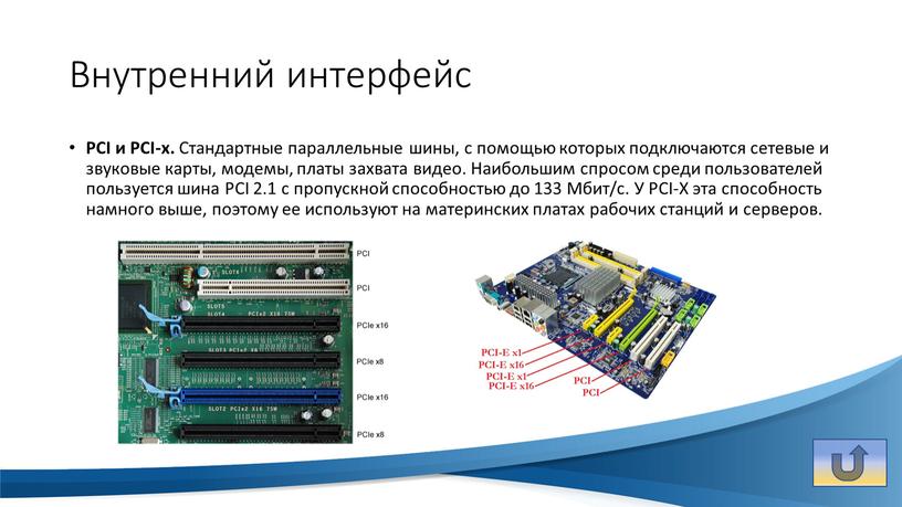 Внутренний интерфейс PCI и PCI-x
