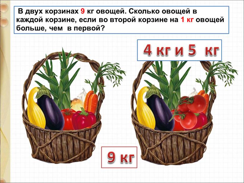 В двух корзинах 9 кг овощей. Сколько овощей в каждой корзине, если во второй корзине на 1 кг овощей больше, чем в первой? 9 кг…