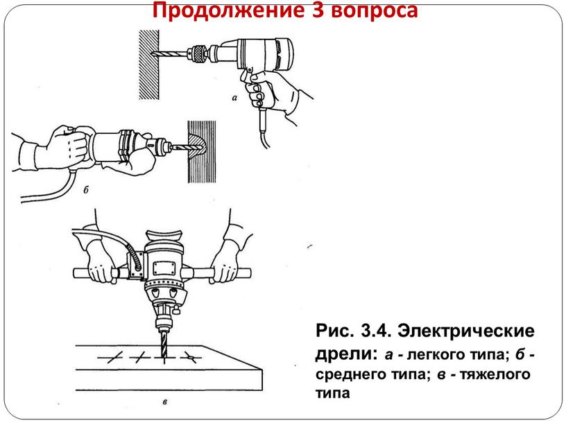 Продолжение 3 вопроса Рис. 3.4