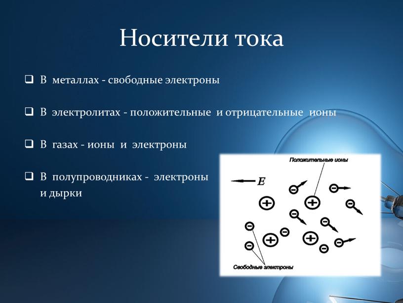 Носители тока В металлах - свободные электроны