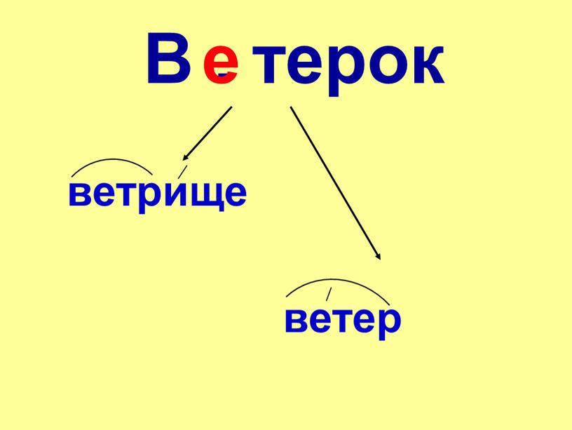 ветрище ветер В . терок е