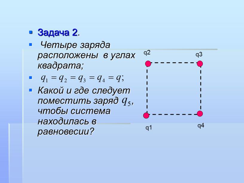 Задача 2. Четыре заряда расположены в углах квадрата;