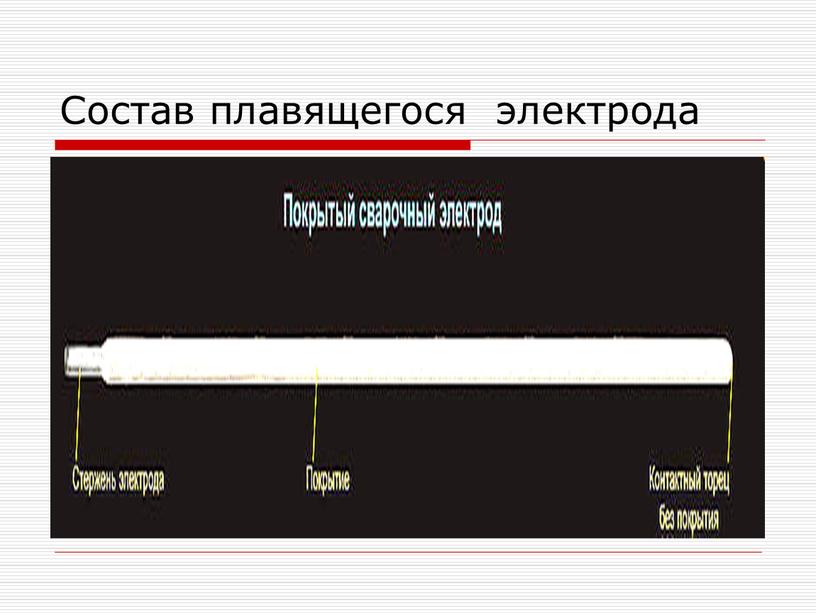 Состав плавящегося электрода