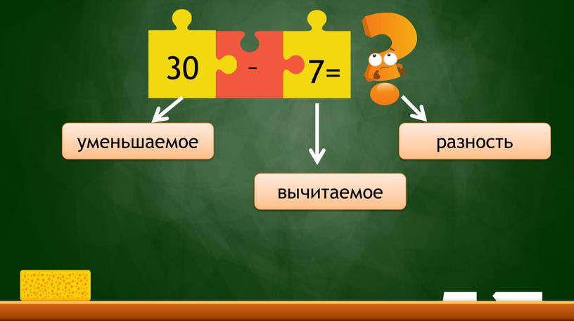 30 – 7= уменьшаемое вычитаемое разность