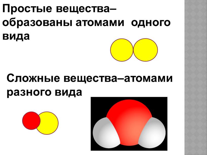 Простые вещества– образованы атомами одного вида