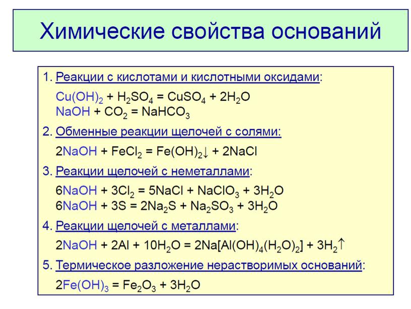 Презентация к уроку химии в 10 классе