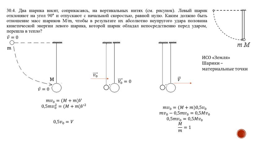 Два шарика висят, соприкасаясь, на вертикальных нитях (см