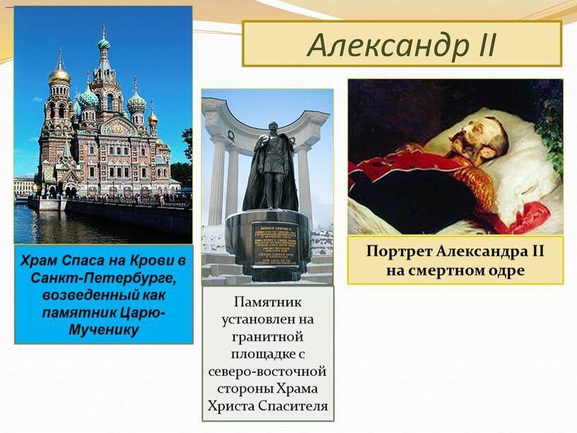Александр II Храм Спаса на Крови в