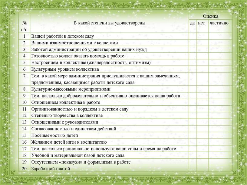 В какой степени вы удовлетворены