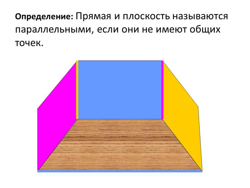 Определение: Прямая и плоскость называются параллельными, если они не имеют общих точек