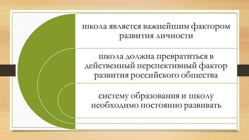 «Инновационные педагогические технологии, обеспечивающие повышения качества образования при компетентностном подходе к обучению и воспитанию учащихся в рамках ФГОС»