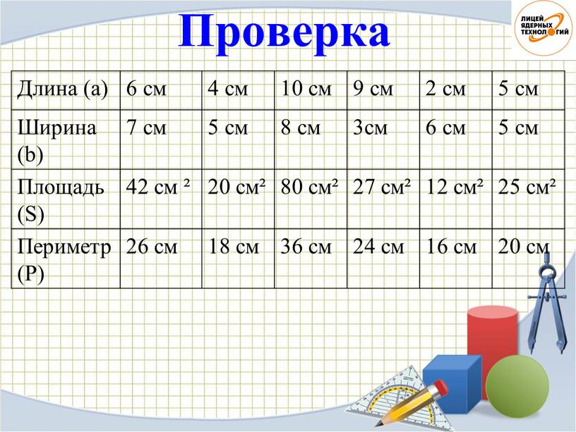 Проверка Длина (а) 6 см 4 см 10 см 9 см 2 см 5 см