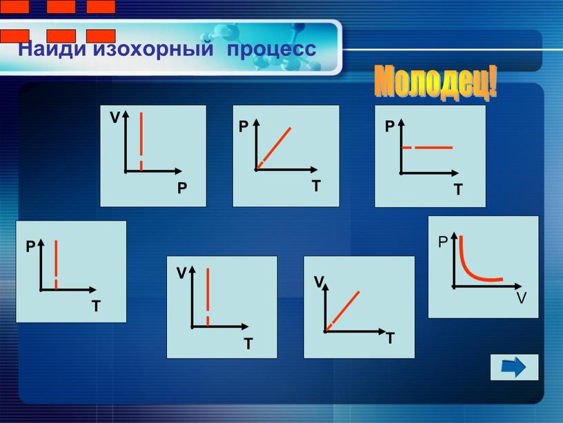 Найди изохорный процесс Молодец!