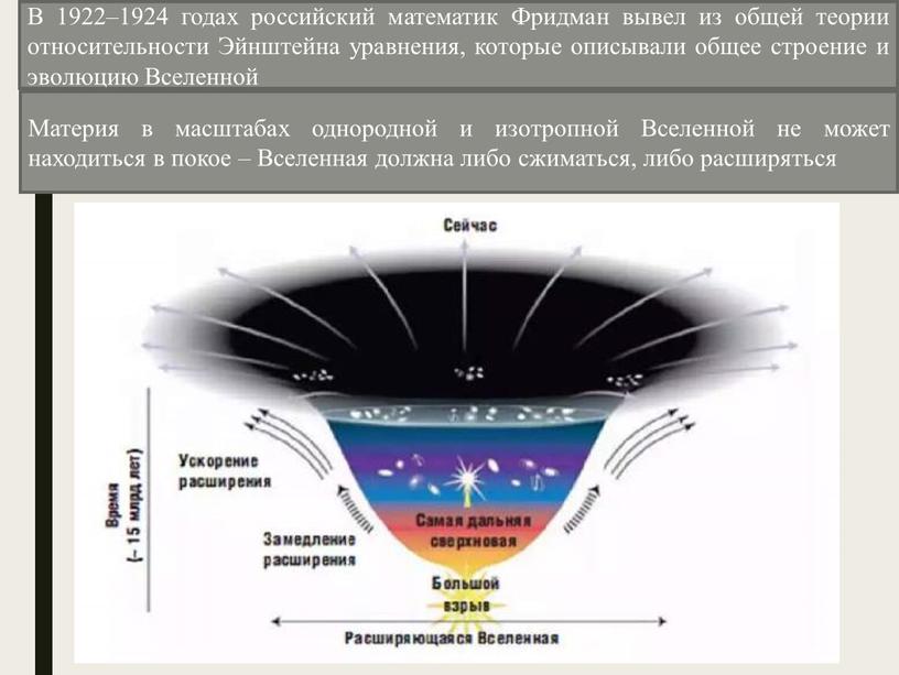 Паллада . . В 1922–1924 годах российский математик