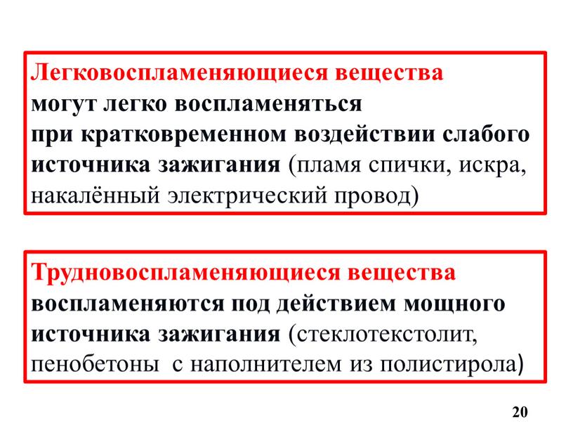 Трудновоспламеняющиеся вещества воспламеняются под действием мощного источника зажигания (стеклотекстолит, пенобетоны с наполнителем из полистирола)