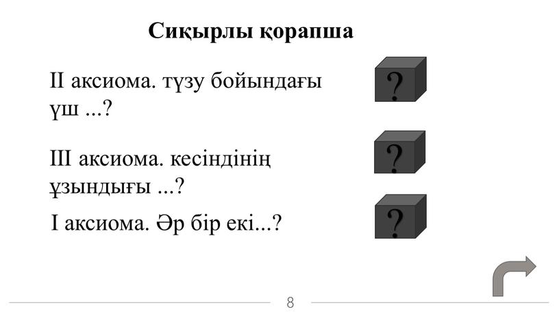 Сиқырлы қорапша ? І аксиома. Әр бір екі