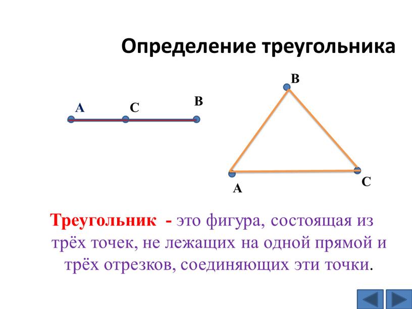 Определение треугольника Треугольник - это фигура, состоящая из трёх точек, не лежащих на одной прямой и трёх отрезков, соединяющих эти точки