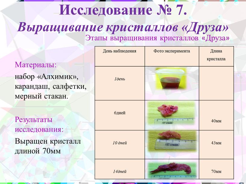 Исследование № 7. Выращивание кристаллов «Друза»