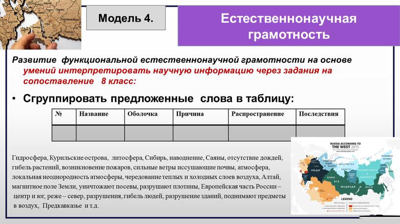 Развитие функциональной естественнонаучной грамотности на основе умений интерпретировать научную информацию через задания на сопоставление 8 класс: