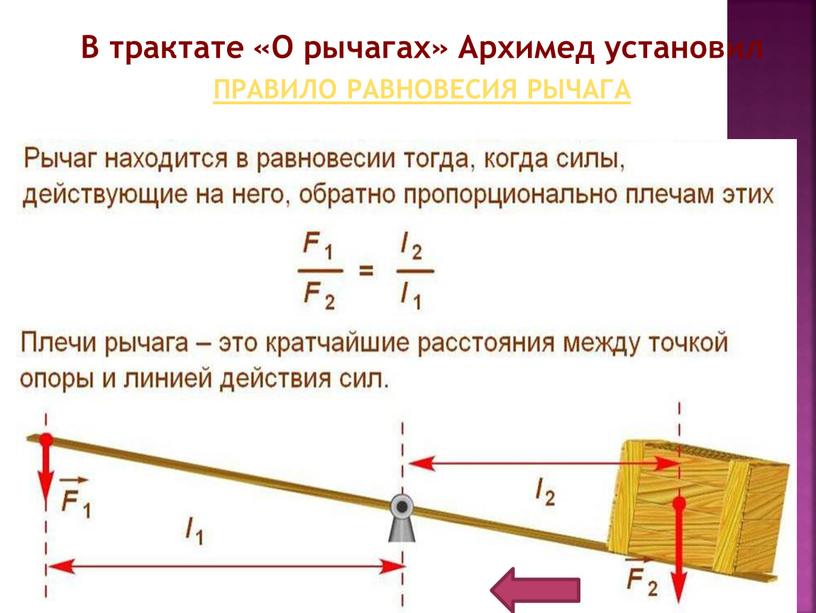 В трактате «О рычагах» Архимед установил