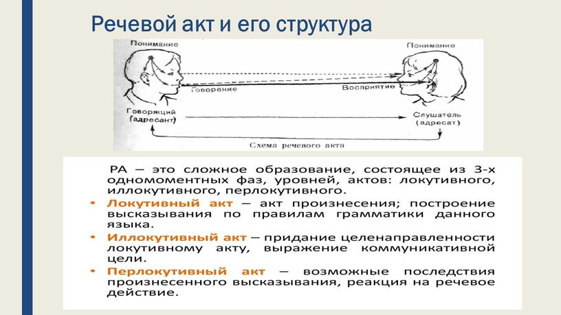 Речевой акт и его структура