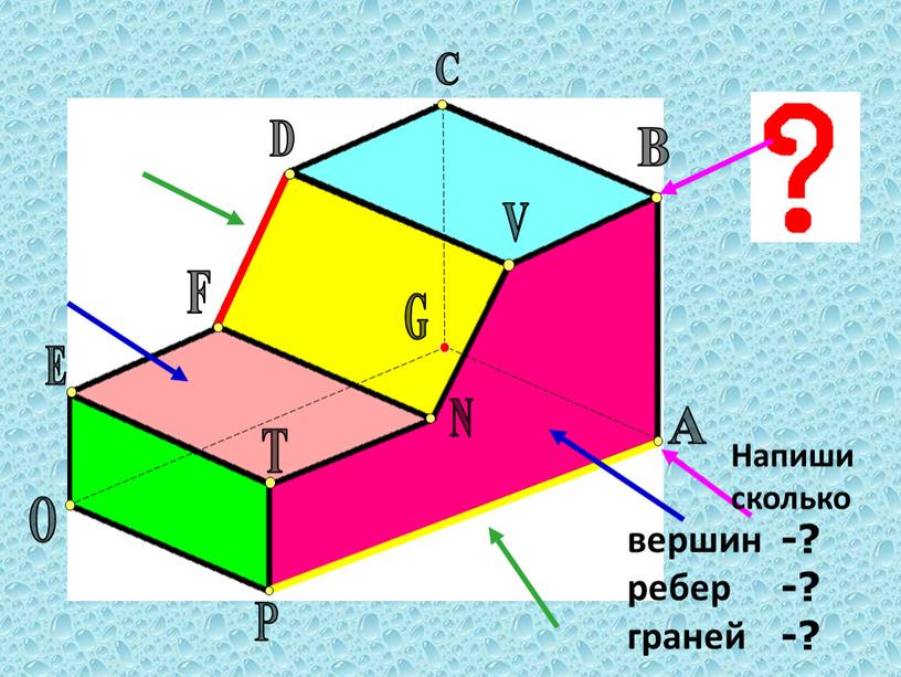 В А Р О E F T D С V N G вершин ребер граней -? -? -?