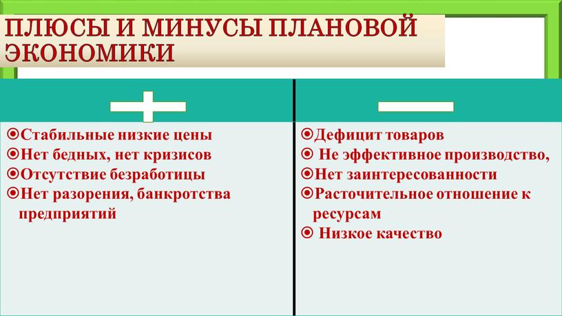 Плюсы и минусы ПЛАНОВОЙ экономики