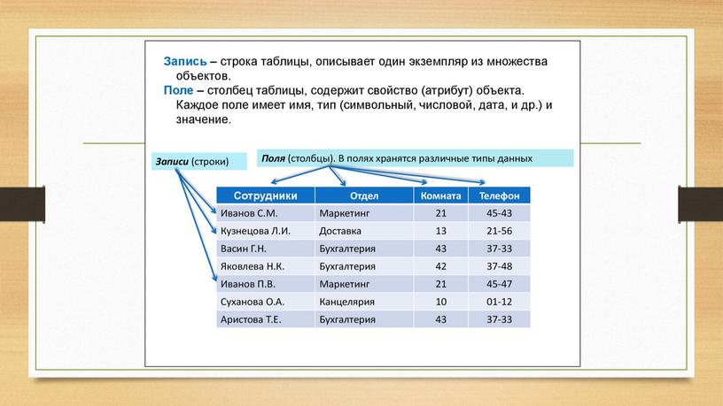 Презентация "База данных" (11 класс)