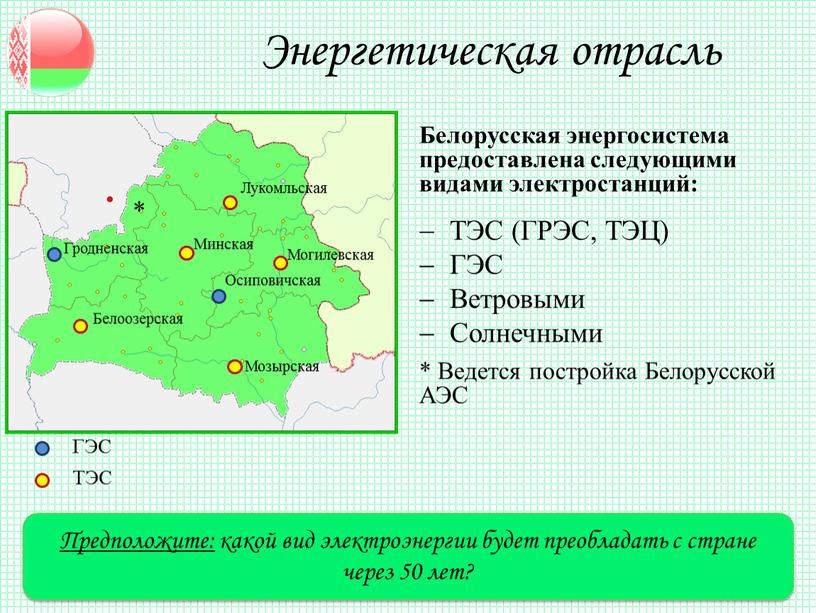 Энергетическая отрасль Белорусская энергосистема предоставлена следующими видами электростанций: