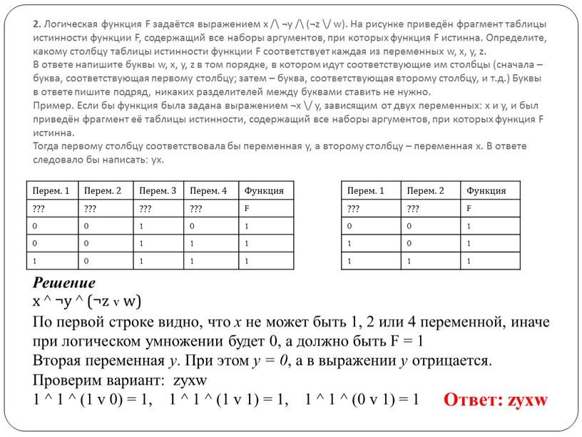 Логическая функция F задаётся выражением x /\ ¬y /\ (¬z \/ w)