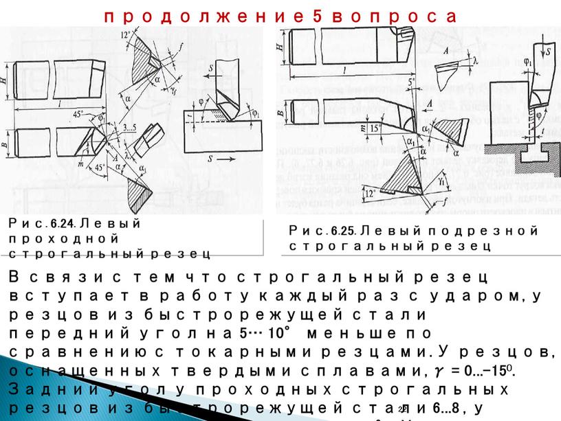 Рис. 6.24. Левый проходной строгальный резец