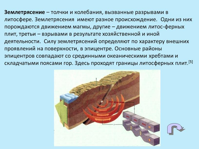 Землетрясение – толчки и колебания, вызванные разрывами в литосфере