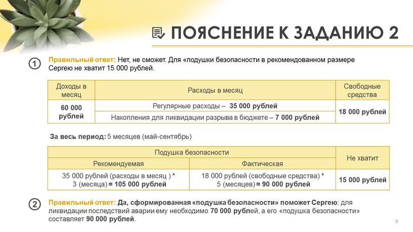 ПОЯСНЕНИЕ К ЗАДАНИЮ 2 9 Правильный ответ: