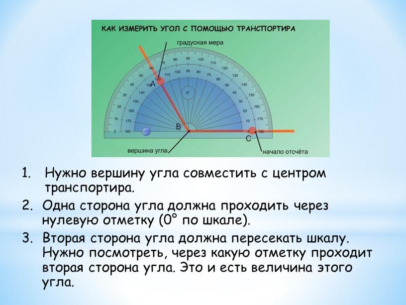 Нужно вершину угла совместить с центром транспортира