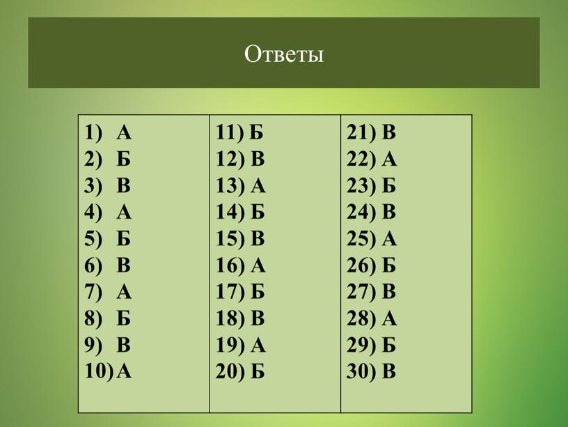 Ответы А Б В А Б В А Б В А 11)