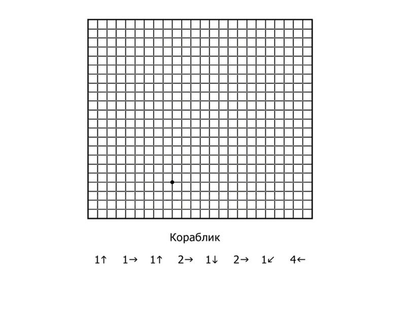 Графические диктанты 1, 2 класс- презентация