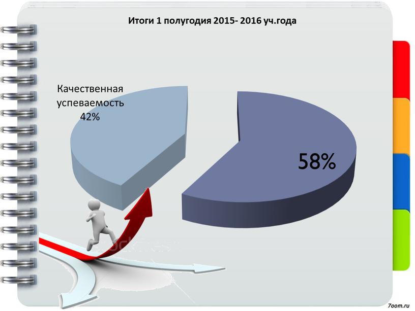 « ПРОЕКТНЫЕ ОБРАЗОВАТЕЛЬНЫЕ ТЕХНОЛОГИИ КАК УСЛОВИЕ ПОВЫШЕНИЯ КАЧЕСТВА ОБРАЗОВАНИЯ ДИСЦИПЛИНЫ  «ОСНОВЫ БЕЗОПАСНОСТИ ЖИЗНЕДЕЯТЕЛЬНОСТИ»