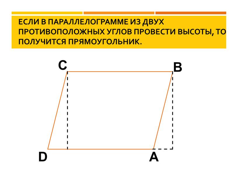 Если в параллелограмме из двух противоположных углов провести высоты, то получится прямоугольник