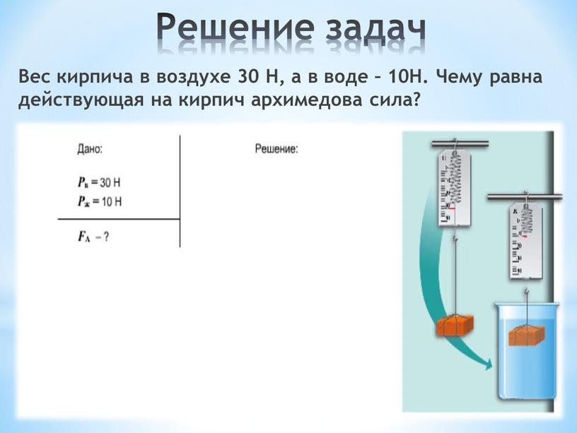 Решение задач Вес кирпича в воздухе 30