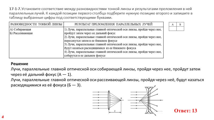 Установите соответствие между разновидностями тонкой линзы и результатами преломления в ней параллельных лучей