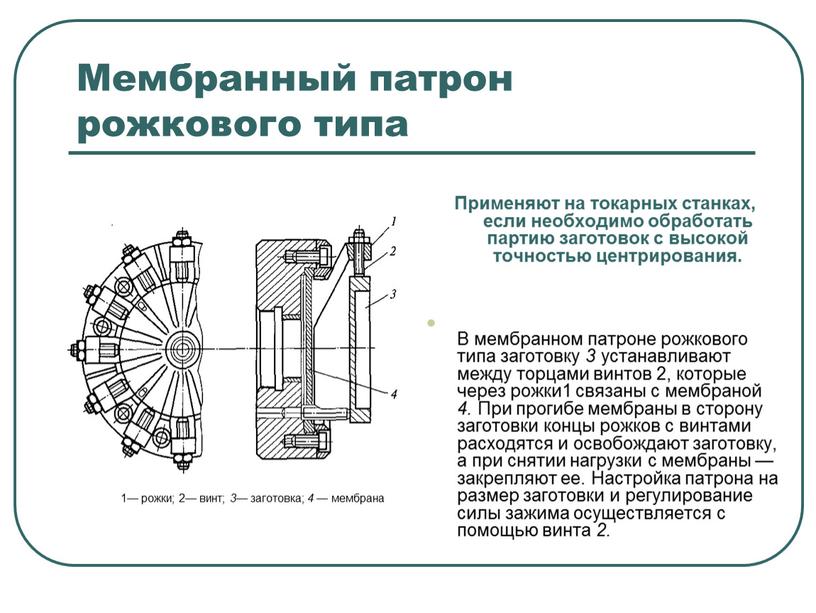 Мембранный патрон рожкового типа