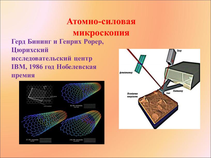 Атомно-силовая микроскопия Герд