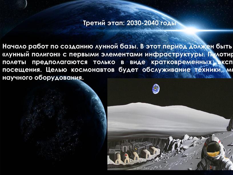 Третий этап: 2030-2040 годы Начало работ по созданию лунной базы