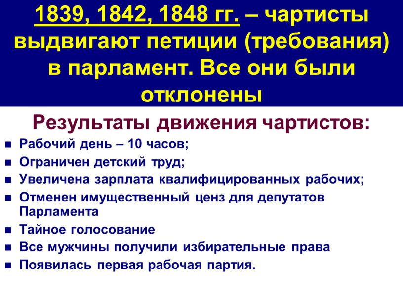 Все они были отклонены Результаты движения чартистов: