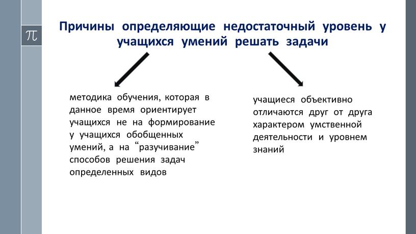 Причины определяющие недостаточный уровень у учащихся умений решать задачи методика обучения, которая в данное время ориентирует учащихся не на формирование у учащихся обобщенных умений, а…