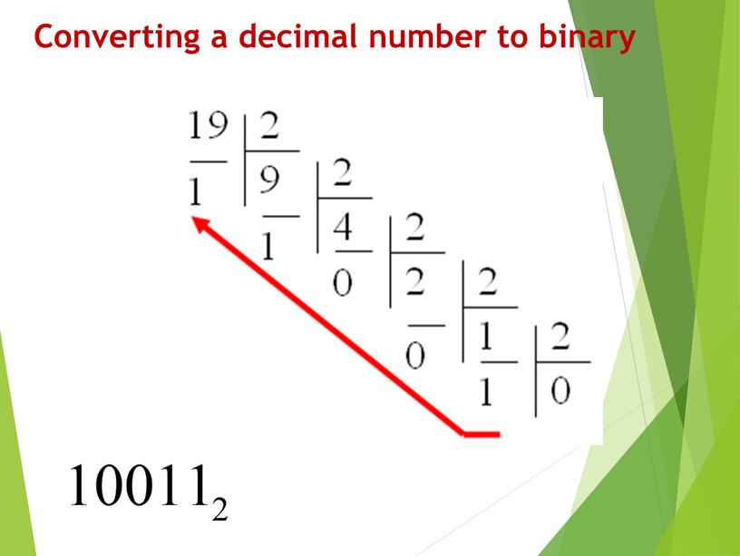 Converting a decimal number to binary