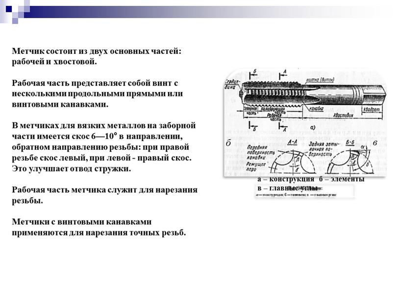 Метчик состоит из двух основных частей: рабочей и хвостовой