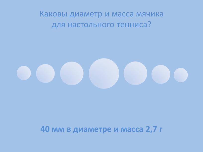 Каковы диаметр и масса мячика для настольного тенниса? 40 мм в диаметре и масса 2,7 г