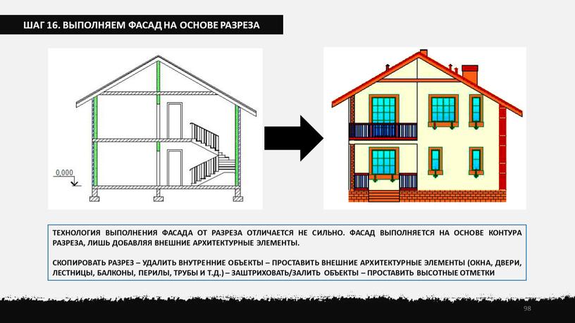 ШАГ 16. ВЫПОЛНЯЕМ ФАСАД НА ОСНОВЕ